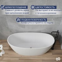 Ванна Lauter 21002B (отдельностоящая) - Превью изображения №3 — Интернет-Магазин TECNO.BY