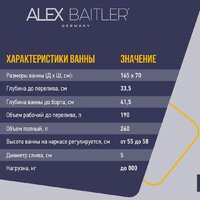 Ванна Alex Baitler Onega 165x70 - Превью изображения №9 — Интернет-Магазин TECNO.BY