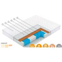 Vegas Smart Flash 160x200 Image #2