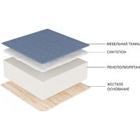 Лига диванов Атлантида 113839 (велюр коричневый) Image #10