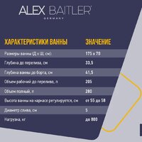 Alex Baitler Onega 175x70 Image #9
