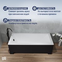 Ванна Lauter Estelle 160 21206060 (с ножками, черным подголовником и черным лиц.экраном) - Превью изображения №4 — Интернет-Магазин TECNO.BY