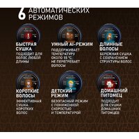 Фен Weissgauff WHD 161 BLDC Infrared Plasma Care - Превью изображения №9 — Интернет-Магазин TECNO.BY
