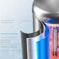 Накопительный электрический водонагреватель Midea MWH80-20SQD-Ocean - Превью изображения №4 — Интернет-Магазин TECNO.BY