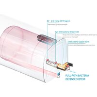 Накопительный электрический водонагреватель Midea MWH80-20SQD-Ocean - Превью изображения №6 — Интернет-Магазин TECNO.BY
