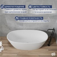 Ванна Lauter 21003B (отдельностоящая) - Превью изображения №3 — Интернет-Магазин TECNO.BY