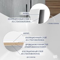 Ванна Lauter 21003B (отдельностоящая) - Превью изображения №5 — Интернет-Магазин TECNO.BY