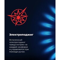 Варочная панель MAUNFELD EGHE.64.6CB/G - Превью изображения №25 — Интернет-Магазин TECNO.BY