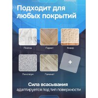 Пылесос Evolution Smart Clean VCF2212M - Превью изображения №34 — Интернет-Магазин TECNO.BY