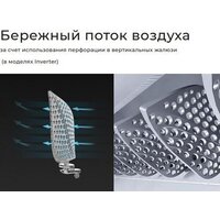 Кондиционер Neoclima Pro-Health Inverter NS/NU-HAP18TWI32 - Превью изображения №8 — Интернет-Магазин TECNO.BY