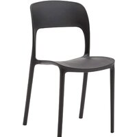 Mio Tesoro Клео SC-130 (черный)