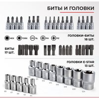 БелАК Профи БАК.07001 Image #2