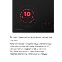 Варочная панель MAUNFELD EVI.594ST-BK - Превью изображения №15 — Интернет-Магазин TECNO.BY