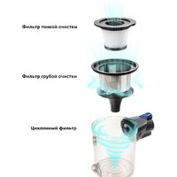 Kitfort KT-541-1 Image #4