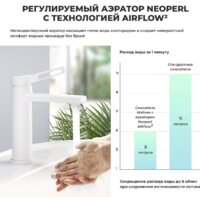Wellsee ONCE! and forever 182405000 (матовый белый) Image #3
