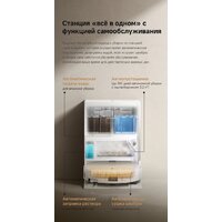 Робот-пылесос Trouver Robot Vacuum S70 Pro Roller White (евровилка, белый) - Превью изображения №13 — Интернет-Магазин TECNO.BY