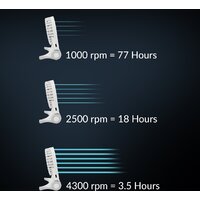 Arctic Summair 2Go AEBRZ00029A (white) Image #10