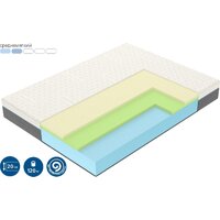 Vegas Mind 80x200 Image #2