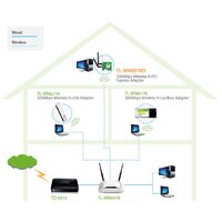 TP-Link TL-WN881ND Image #2