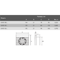 Electrolux Basic EAFB-120 Image #2