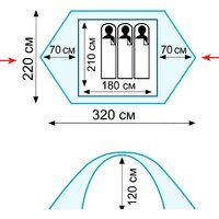TRAMP Scout 3 v2 Image #3