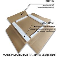 Пекам Зеркало Greta 80x90 greta-80x90MP (с подсветкой, с многофункциональной панелью, подогрев) Image #11