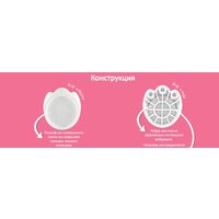 Good Foot GF-1 Image #6