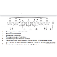 GEFEST 5102-02 (стальные решетки) Image #4