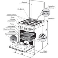 GEFEST 5102-02 (стальные решетки) Image #3