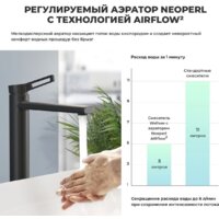 Wellsee ONCE! and forever 182402000 (матовый черный) Image #3
