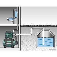 Metabo HWWI 4500/25 Inox Image #6