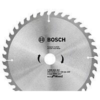 Пильные диски