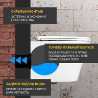 Saniteco KW-9005W в комплекте с инсталляцией + 64117 + S-IN-MZ-LINK_PRO Image #3