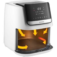 Аэрогриль (аэрофритюрница) Sencor SFR 6551WH - Превью изображения №5 — Интернет-Магазин TECNO.BY