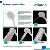 Milardo Rora RORWT4FM06 Image #6