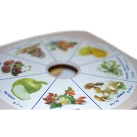 Ротор ДИВА-ЛЮКС СШ-010 Image #2