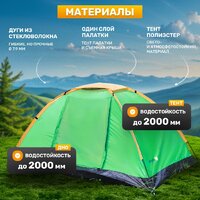 Sundays GC-TT002 (зеленый/оранжевый, со спальным мешком ZC-SB001 красный) Image #4