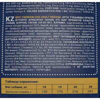 Brit Premium Dog Adult Large and Giant для взрослых собак крупных и гигантских пород с курицей 3 кг Image #3