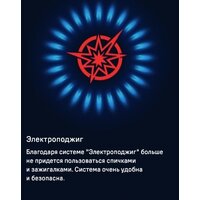 Варочная панель MAUNFELD EGHS.64.3STS-ES/G - Превью изображения №27 — Интернет-Магазин TECNO.BY