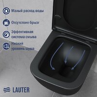 Унитаз подвесной Lauter Nuremberg 21811B (черный) - Превью изображения №3 — Интернет-Магазин TECNO.BY