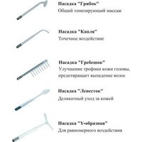 Импульсный массажер sertsa BP-7000 - Превью изображения №3 — Интернет-Магазин TECNO.BY