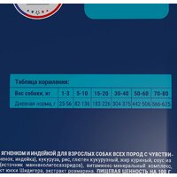 Brit Premium Dog Sensitive ягненок и индейка 15 кг Image #3