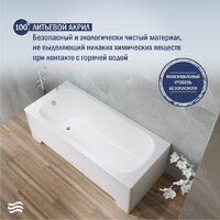 Ванна Lauter Sophia 150 21205150 (с ножками и сифоном 21Y11021 матовый черный) - Превью изображения №5 — Интернет-Магазин TECNO.BY