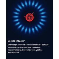 Варочная панель MAUNFELD EGHS.43.3STS-ES/G - Превью изображения №26 — Интернет-Магазин TECNO.BY