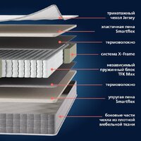 Mio Tesoro Siena 80x160 Image #6