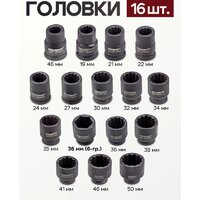 Универсальный набор инструментов ForceKraft FK-6212-9MPB(56368) - Превью изображения №5 — Интернет-Магазин TECNO.BY