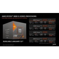 Процессор AMD Ryzen 5 8500G - Превью изображения №6 — Интернет-Магазин TECNO.BY