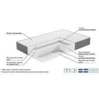 Mio Tesoro Тип 49 160x195 (премиум Soft Elegant) Image #6