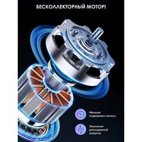 Робот для мытья окон iBoto Win 390 Pro (белый) - Превью изображения №12 — Интернет-Магазин TECNO.BY