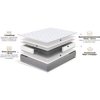 Natura Vera Limoni 80x190 Image #7